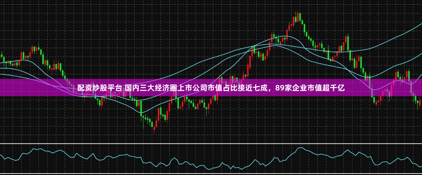 配资炒股平台 国内三大经济圈上市公司市值占比接近七成，89家企业市值超千亿