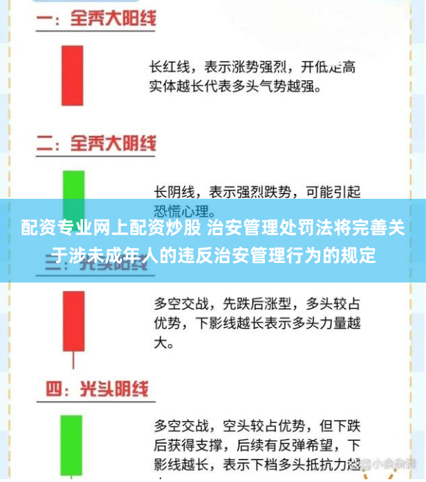 配资专业网上配资炒股 治安管理处罚法将完善关于涉未成年人的违反治安管理行为的规定