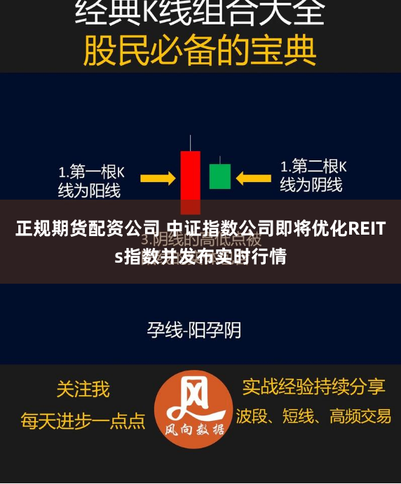 正规期货配资公司 中证指数公司即将优化REITs指数并发布实时行情