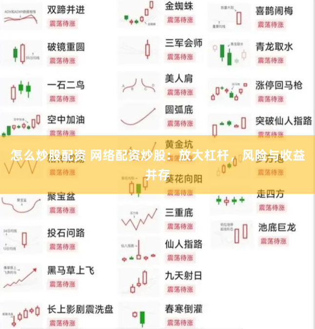 怎么炒股配资 网络配资炒股：放大杠杆，风险与收益并存