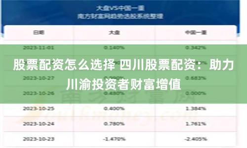 股票配资怎么选择 四川股票配资：助力川渝投资者财富增值
