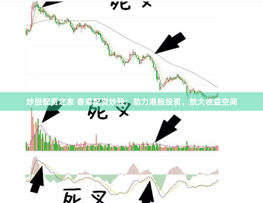 炒股配资之家 香港配资炒股：助力港股投资，放大收益空间