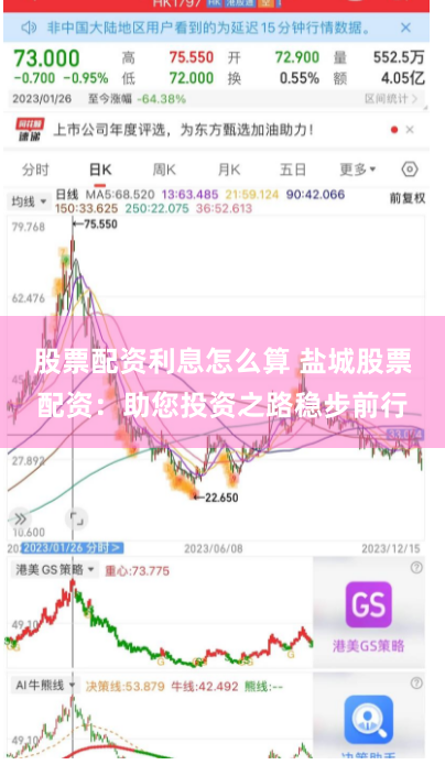 股票配资利息怎么算 盐城股票配资：助您投资之路稳步前行