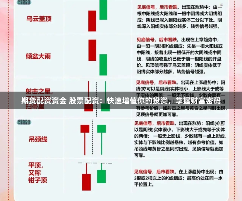 期货配资资金 股票配资：快速增值你的投资，掌握财富密码