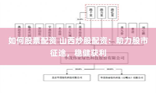 如何股票配资 山西炒股配资：助力股市征途，稳健获利