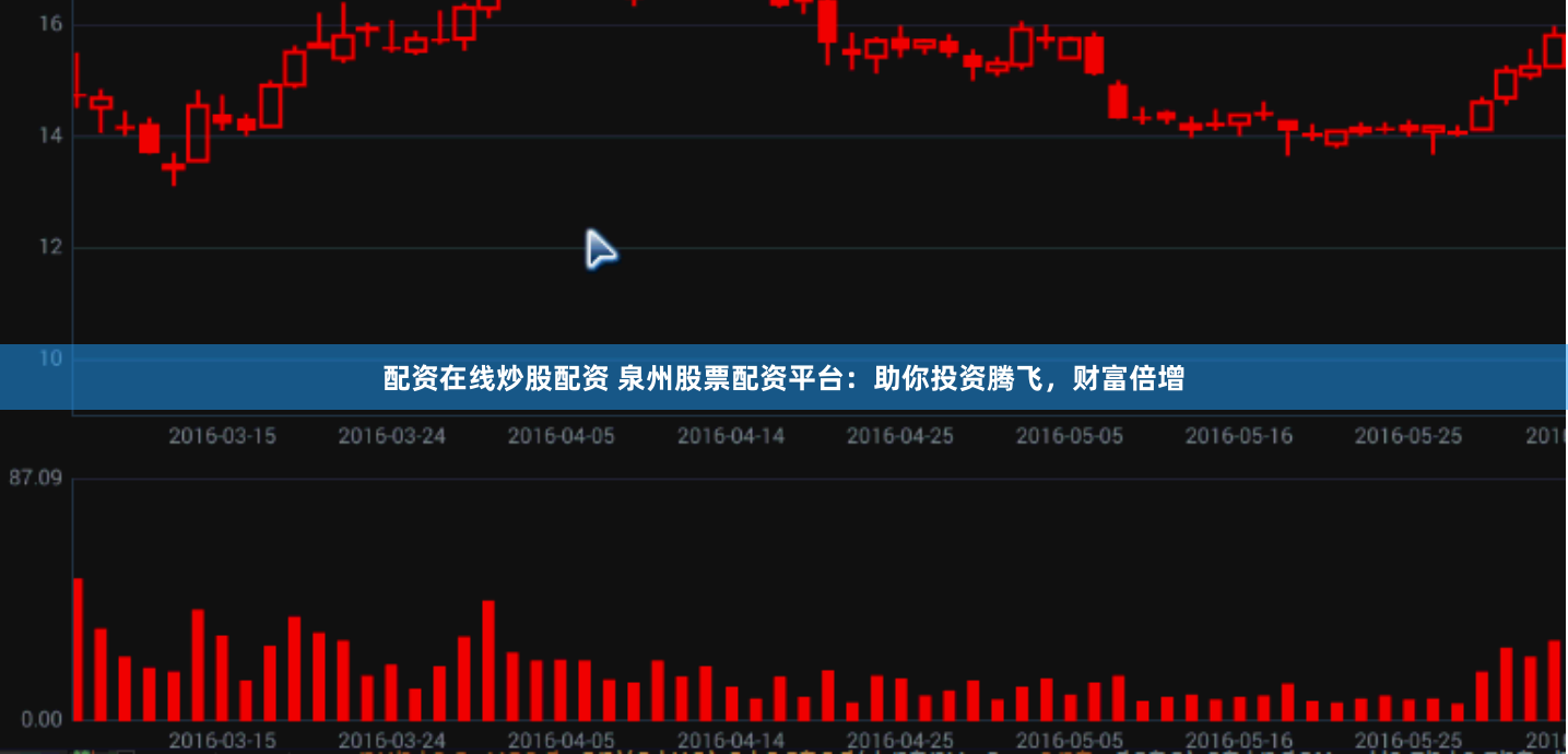 配资在线炒股配资 泉州股票配资平台：助你投资腾飞，财富倍增