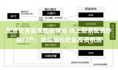 配资优秀股票配资网站 线上股票配资炒股门户：助你轻松把握投资机遇