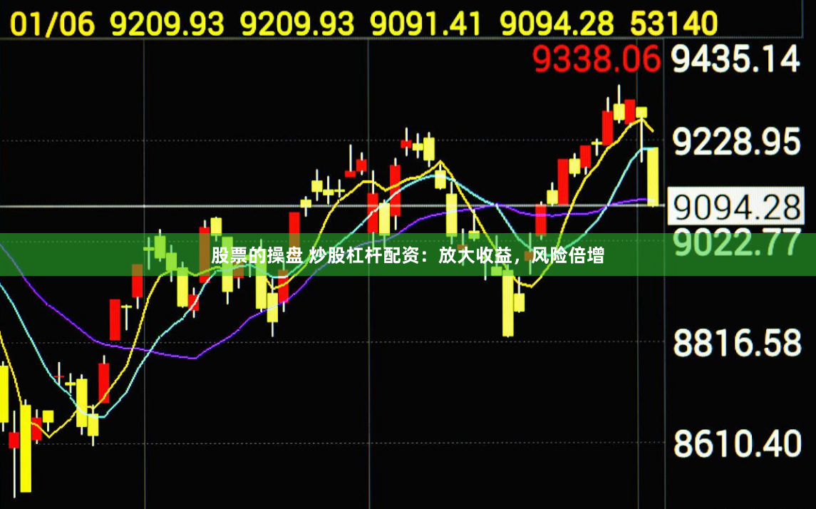 股票的操盘 炒股杠杆配资：放大收益，风险倍增