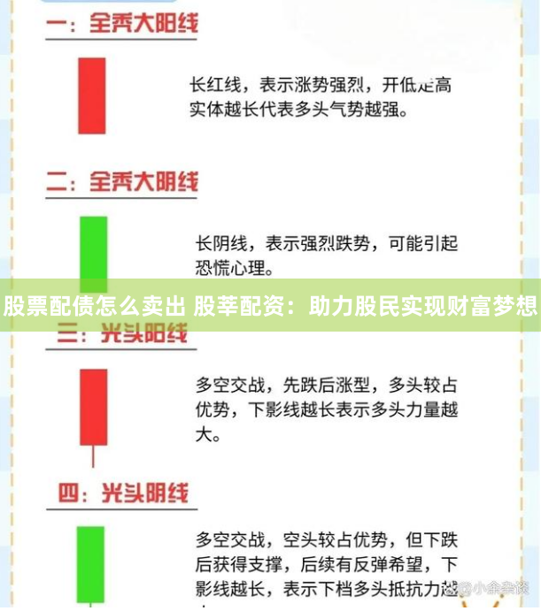 股票配债怎么卖出 股莘配资：助力股民实现财富梦想