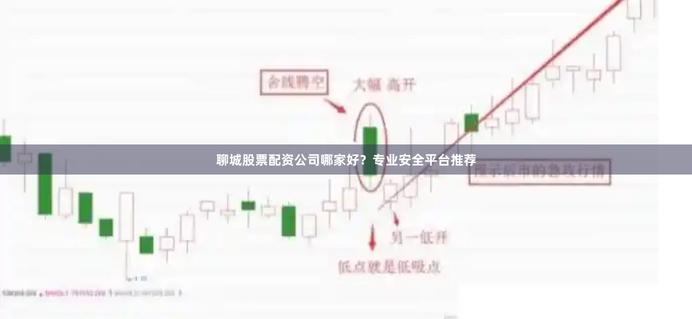 聊城股票配资公司哪家好？专业安全平台推荐