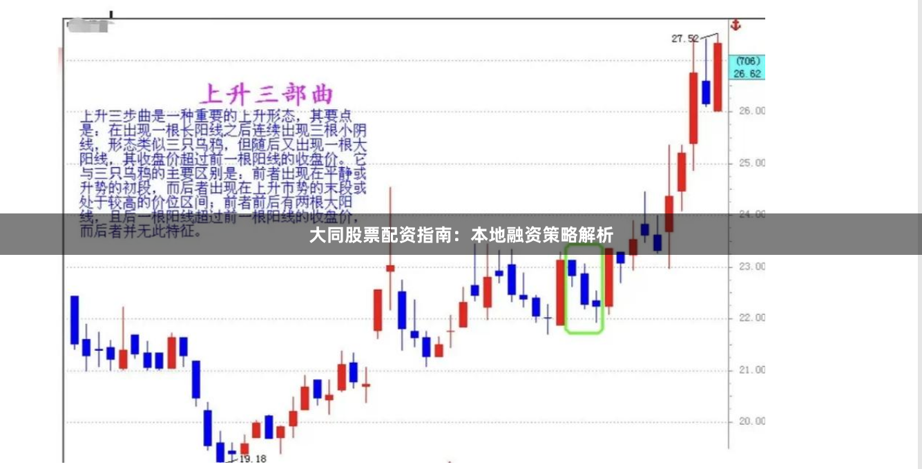 大同股票配资指南：本地融资策略解析