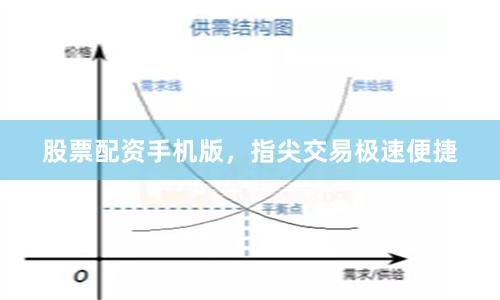 股票配资手机版，指尖交易极速便捷
