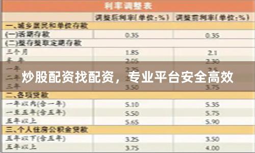炒股配资找配资，专业平台安全高效